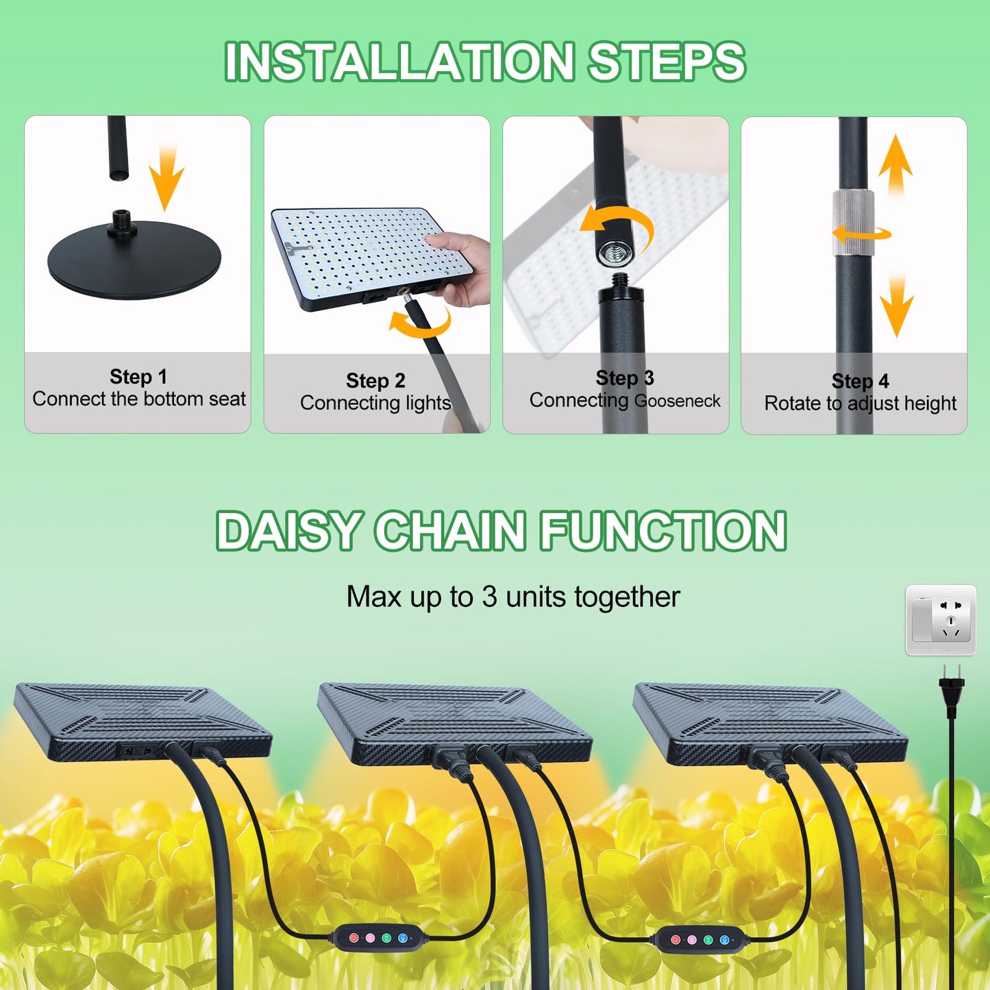 FRGROW 2026 Tabletop Grow Lights for Indoor Plants, Seed Starting, Bonsai, 4/8/12/16/20H Timer, 25 Watt Power Draw, Bright Enough Like A Small Sun, Daisy Chain Function, 16"-24" Height Adjustable