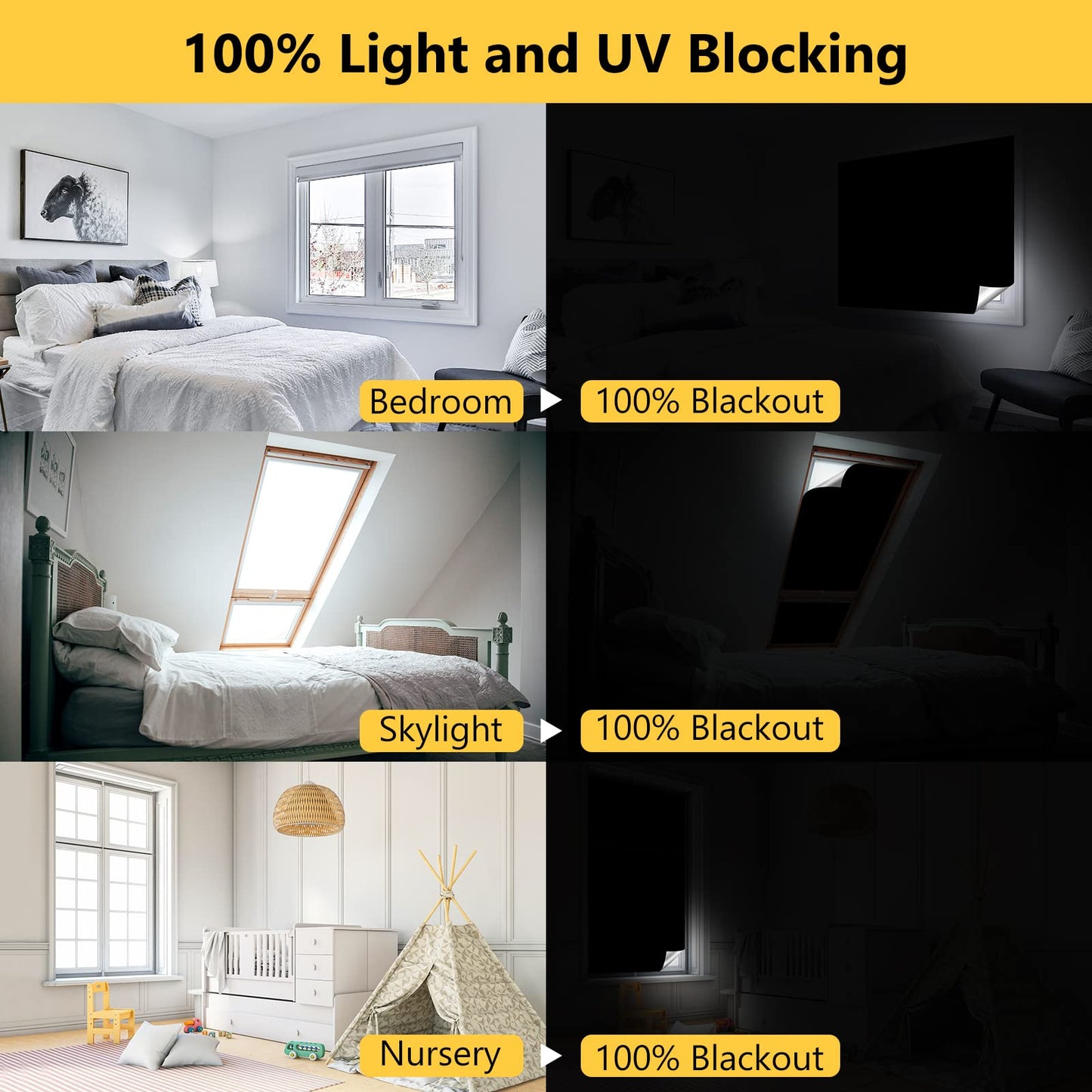 2 Pack Portable Blackout Shades, Window Blackout Shade 94"x55" Travel Curtains for Bedroom Cut to Size to Fit Any Window, Temporary Blinds with Suction Cups for Baby Nursery