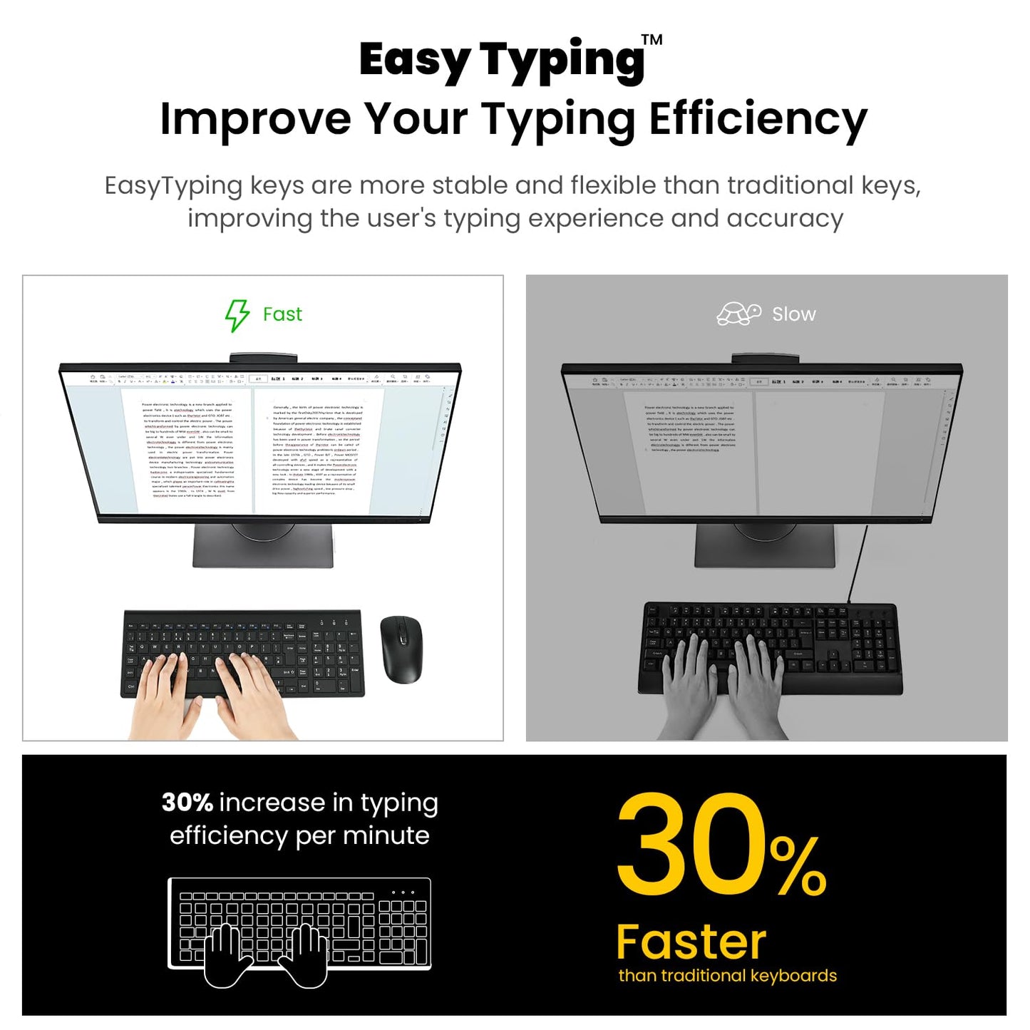 Wireless Keyboard Mouse Combo, cimetech 2.4G Ultra-Thin Keyboard and Mouse Set with Sleek Ergonomic Silent Design & Stable Connection for Windows PC Laptop Computer (QWERTY UK Layout, Black)