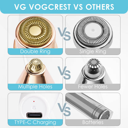 VG VOGCREST Eyebrow & Facial Trimmer: 2 in1 Rechargeable Facial Hair Removal & Eyebrow Shaver - Body Razor with Built-in LED Light (Rose Gold)