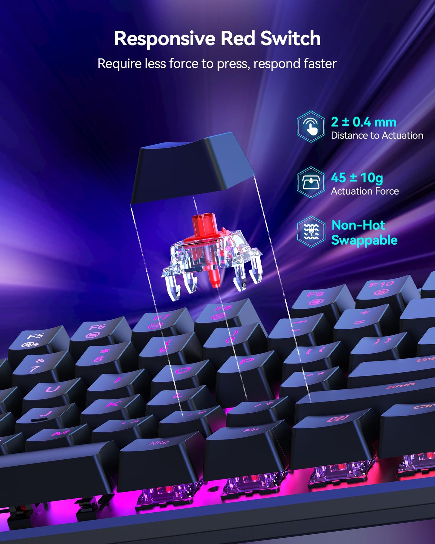 TECKNET Mechanical Gaming Keyboard - Red Switches Mechanical Keyboard with 109 Keys, 24 LED Lighting Modes, Fully Programmable Keys & Anti-Ghosting for Gaming, PC, Windows, Gamer, Office, UK Layout