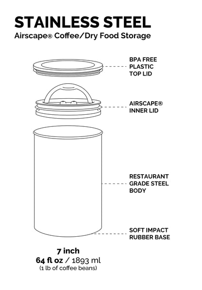 AirScape Steel Coffee Canister Family - Set of 3 - Food Storage Container - US Patented Airtight Lid - Push Out Excess Air Preserve Food Freshness (Matte Black, Small, Medium & Large Kilo)