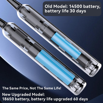 Electric Toothbrush for Adults, Rechargeable Sonic Toothbrush, IPX7 Waterproof Travel Toothbrush Set with Case, 8 Brush Heads, Charger, 2-Min Smart Timer, One Charge Last 60 Days(Black)
