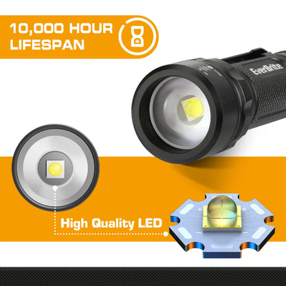 EverBrite LED Torches Zoomable 2 Pack, Aluminum Alloy Torch Camping Light with Belt Clip, 3 Modes Powerful Flashlight Torch 150LM for Outdoor Lighting Hiking