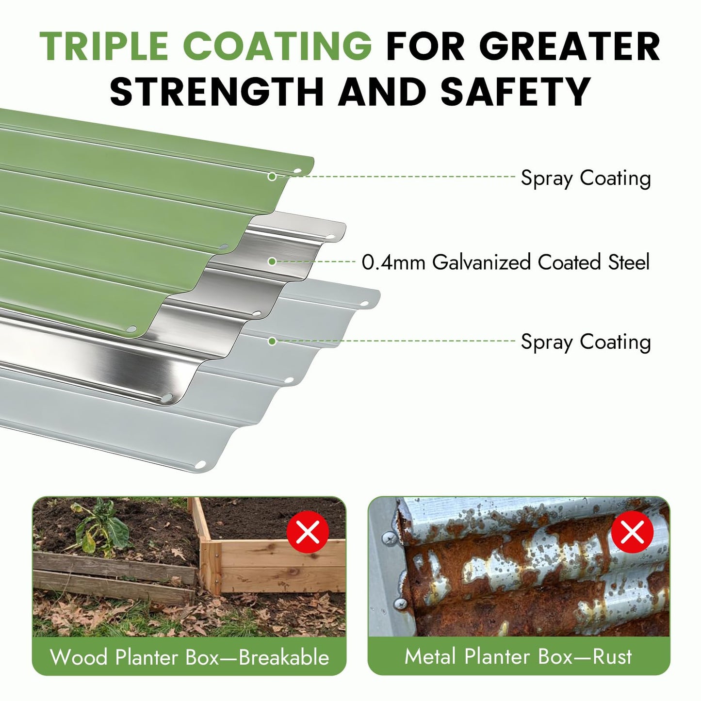 INNO STAGE Galvanized Raised Garden Bed Kits, 2x2x1ft Metal Raised Garden Beds Outdoor, Steel Raised Planter Bed with Gloves for Vegetables & Flowers Patio Ground Planter Box (Olive Green, 2PCS)