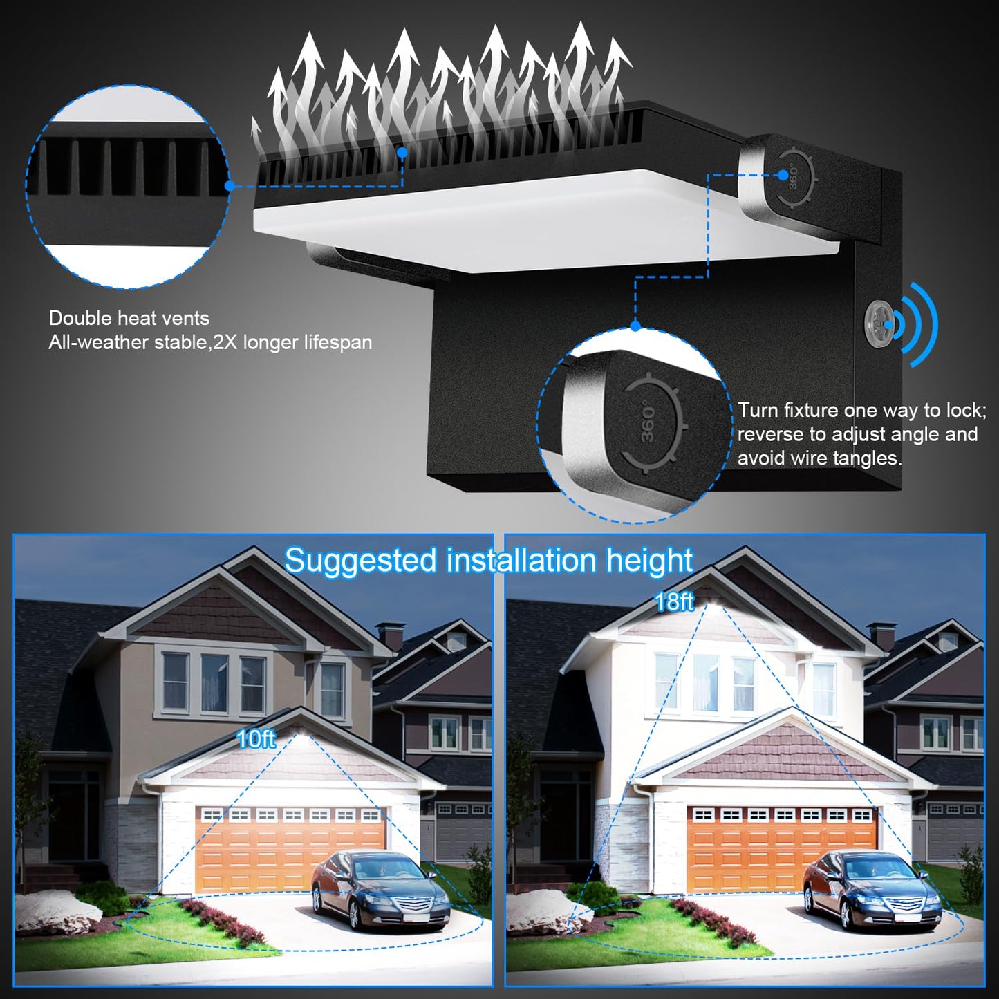 ledmo 150W LED Wall Pack Light Outdoor Dusk to Dawn LED Wall Pack Light Freely DIY Rotatable Modern 5000K Waterproof Black Security Floodlight Fixture for Shop House Area Barn，4 Pack