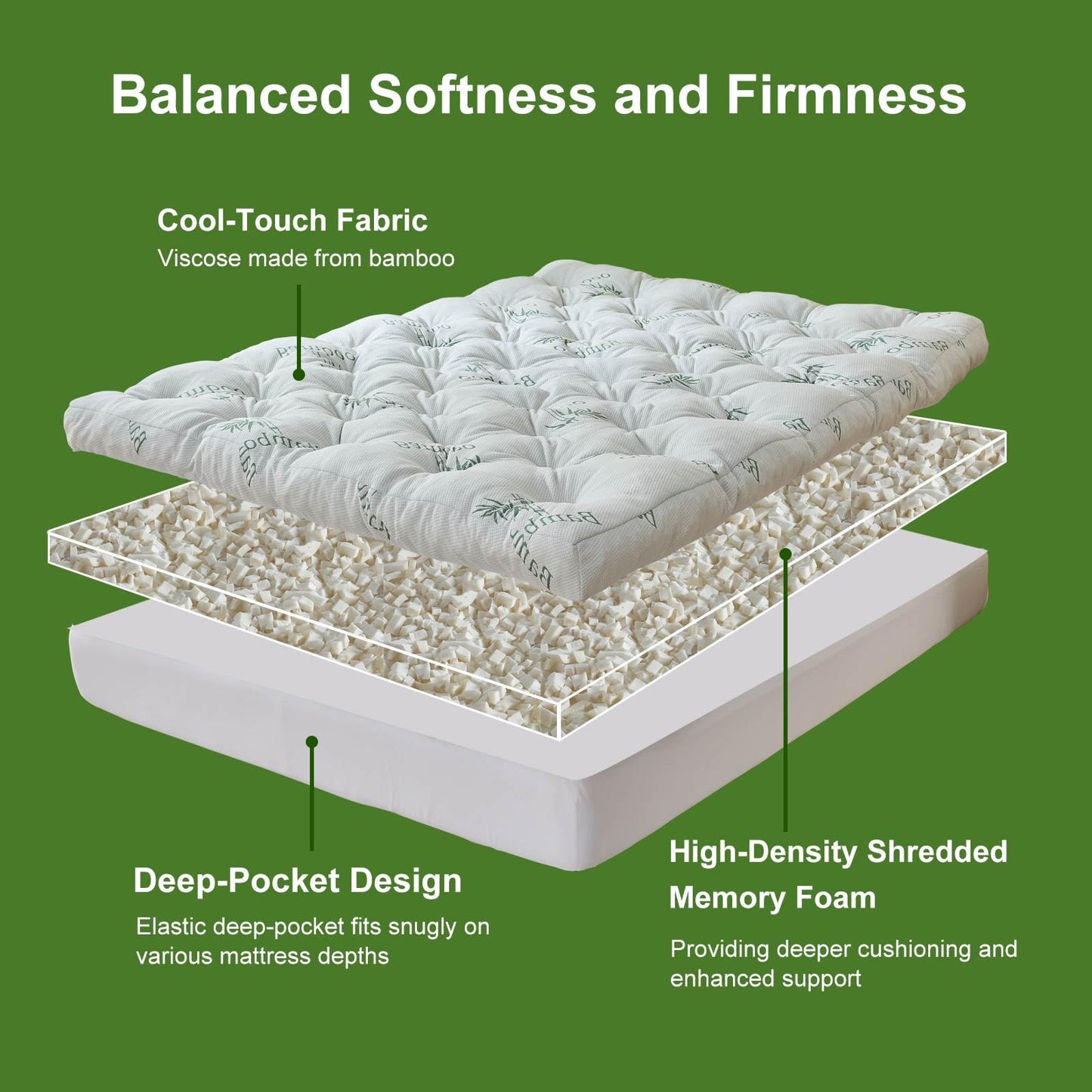 Whatsbedding Memory Foam Mattress Topper Twin Size, 5 Inches Slow Rebound Memory Foam Topper with Cooling Viscose Made from Bamboo Cover, Deep Pocket Designed Mattress Topper