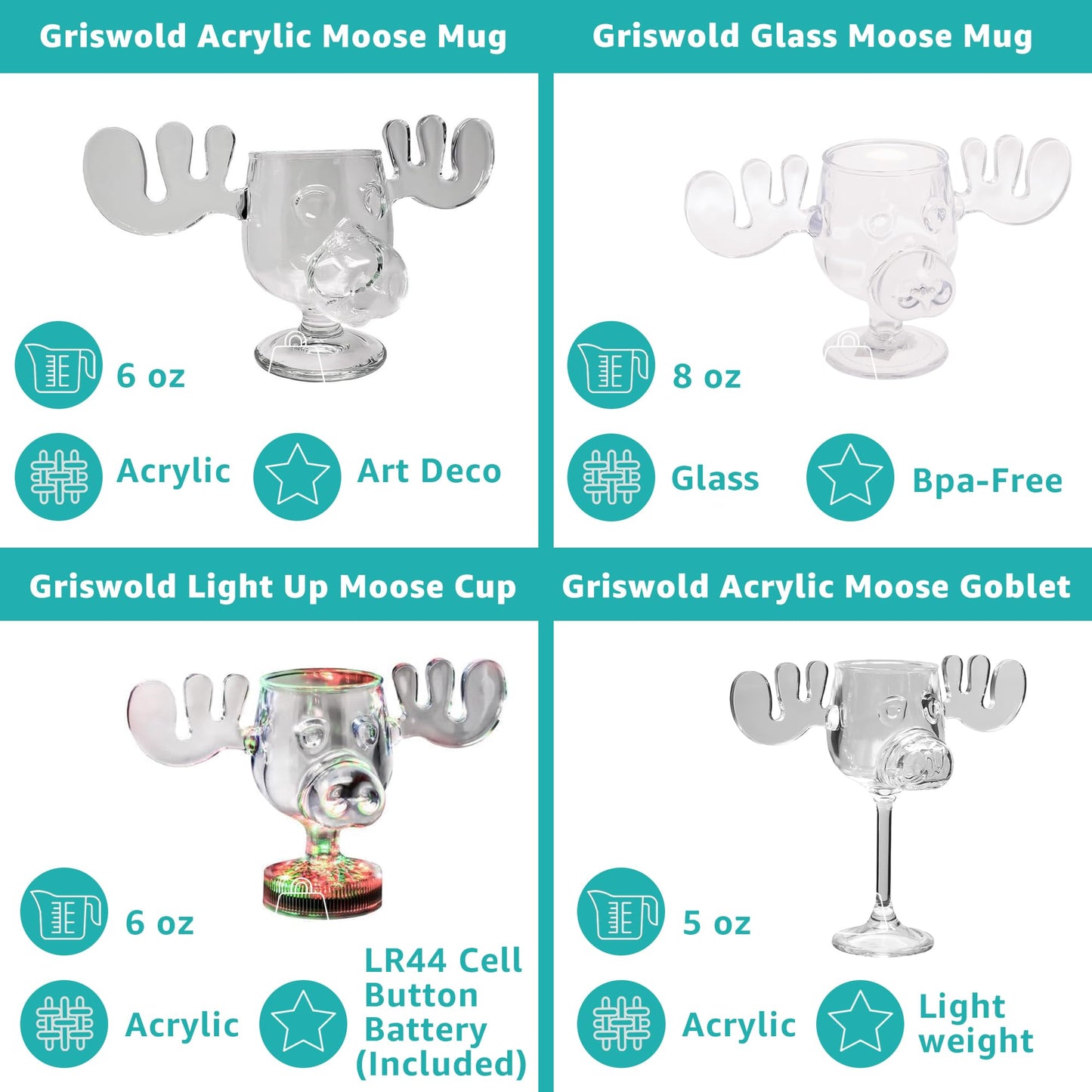 Spoontiques - National Lampoon’s Christmas Vacation Glass Moose Cup - Griswold Moose Mug - 4.5” - 8 Ounce, Glass
