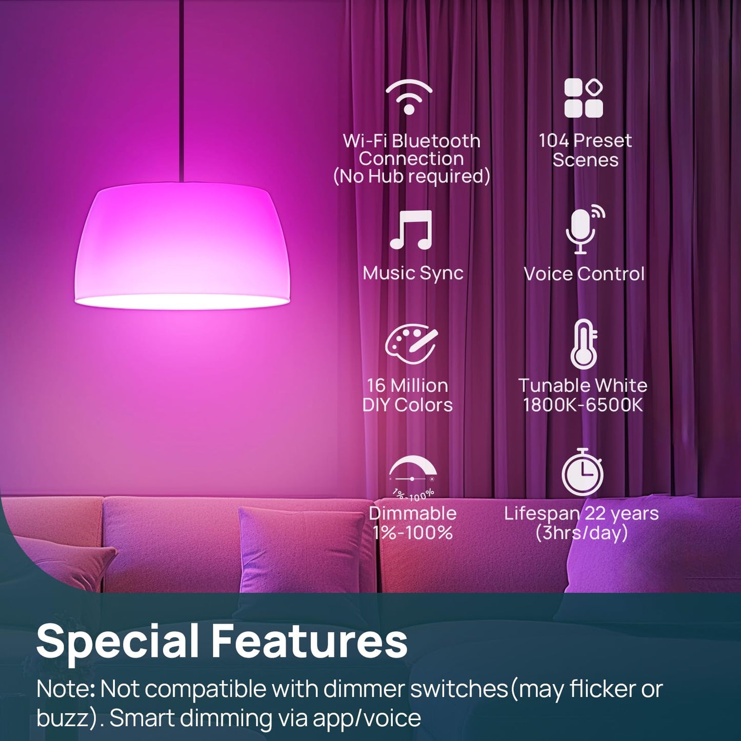 Linkind Smart Light Bulbs, 1600LM (100W Equivalent) Smart Bulb, Work with Alexa & Google Home, RGBTW Color Changing Bulb Music Sync, 2.4GHz Wi-Fi & Bluetooth, LED Alexa Light Bulbs 14W, A21 E26, 2Pack
