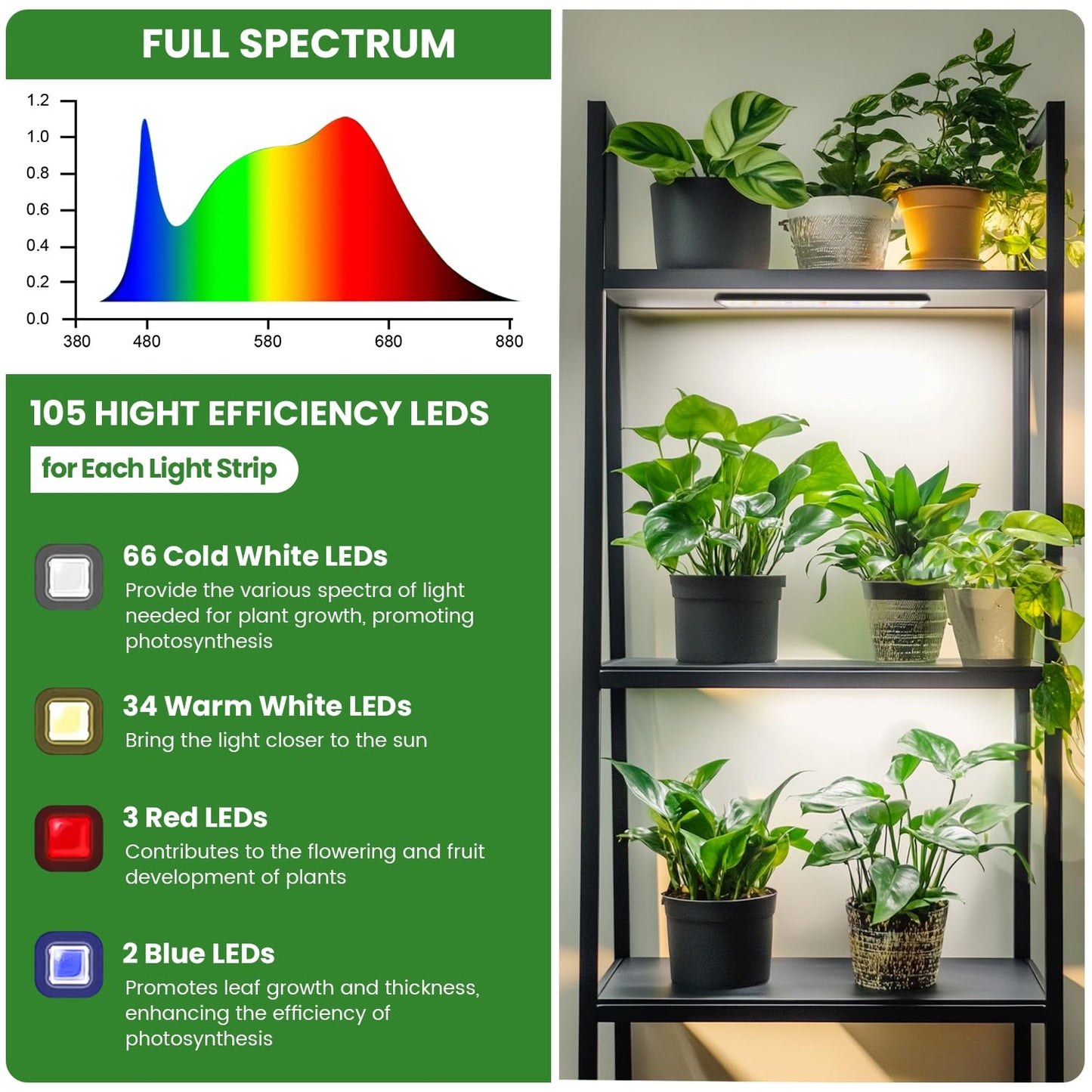 Wolezek Grow Lights for Indoor Plants, 210 LEDs Full Spectrum Plant Grow Light Strips with 6/12/16H Auto Timer, 13.8 Inches Bright Grow Lamp Bar for Plant Shelves and Cabinet, 2 Pack