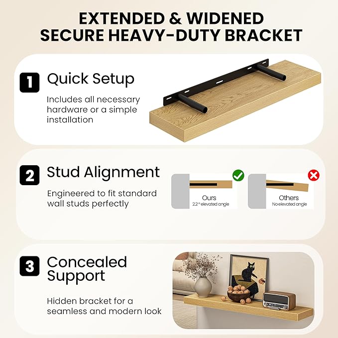 Fun Memories 55 Inch Floating Shelves