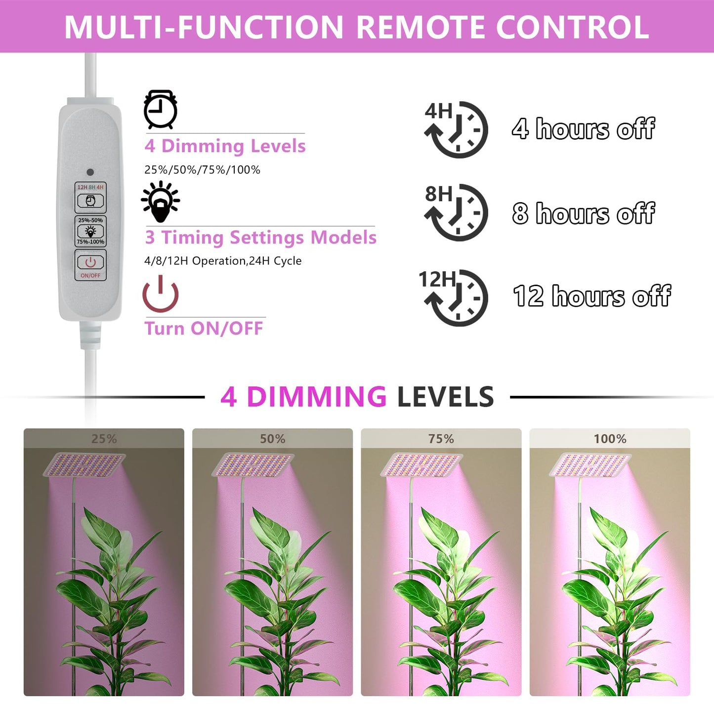BESTVA 18W Grow Lights for Indoor Plants with Stand, Full Spectrum LED Plant Light for Indoor Plants,12-59 Inches Height Adjustable Growing Lamp with Auto On/Off Timer 4H/8H/12H, 4 Dimmable Brightnes