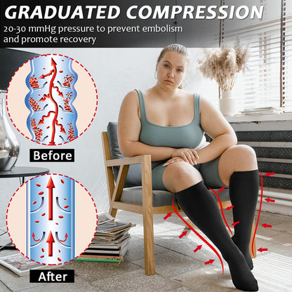 Ailaka Zipper Compression Socks for Men Women - 20-30 mmHg Close Toe Knee High Medical Compression Socks with Zipper, Zip Up Socks for Varicose Veins, Edema, Recovery, Pregnant, Nurse (Black, 4XL)