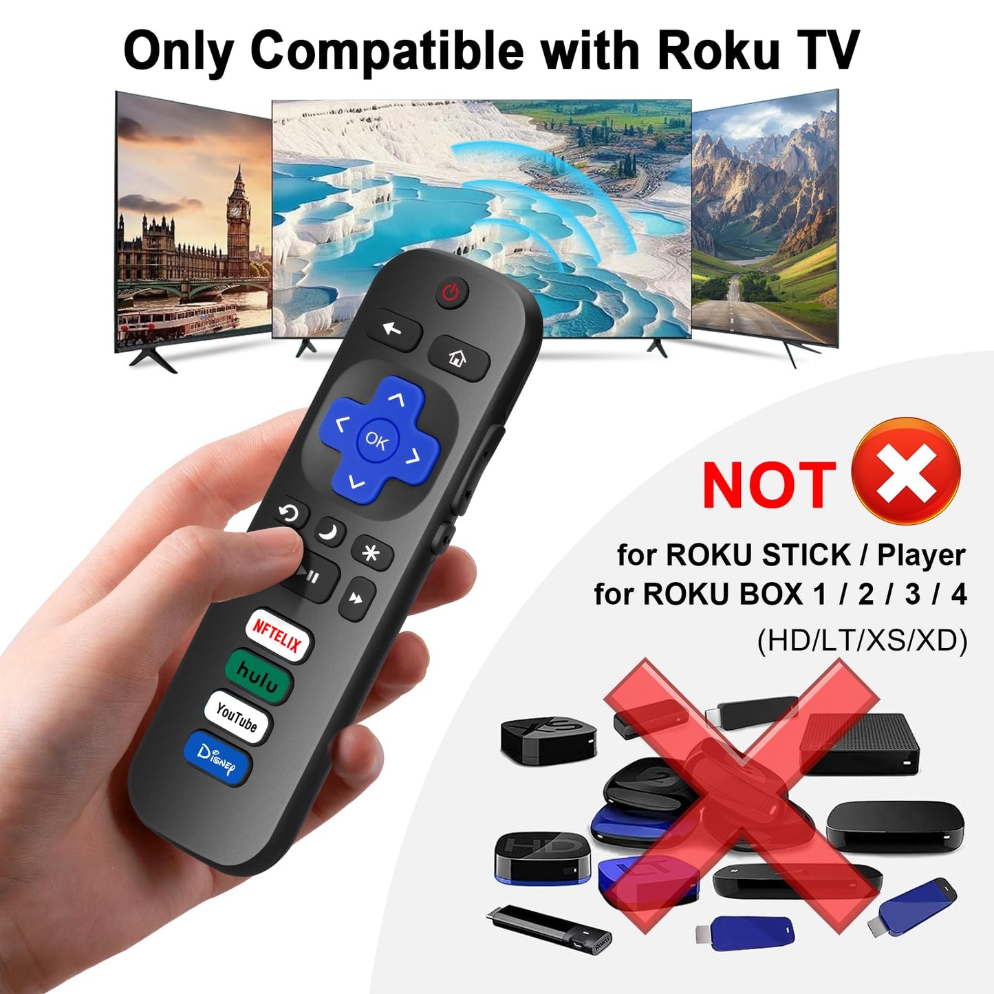 (Pack of 2) Replaced Remote Control Only for Roku TV Compatible with TCL Roku/for Hisense Roku/for Insignia Roku/for Onn Roku Smart TV (Not for Roku Stick and Box)