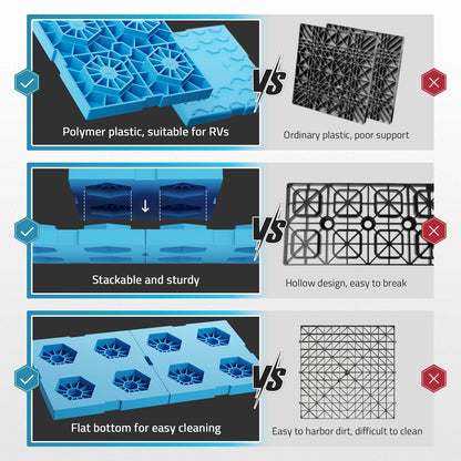 PAULINN RV Leveling Blocks 12 Pack, Heavy Duty Camper Leveling Blocks with 2 Velcro Straps, Interlocking Sturdy RV Blocks for Single & Dual Wheels, Stackable Jack Blocks, Customizable Height, Blue