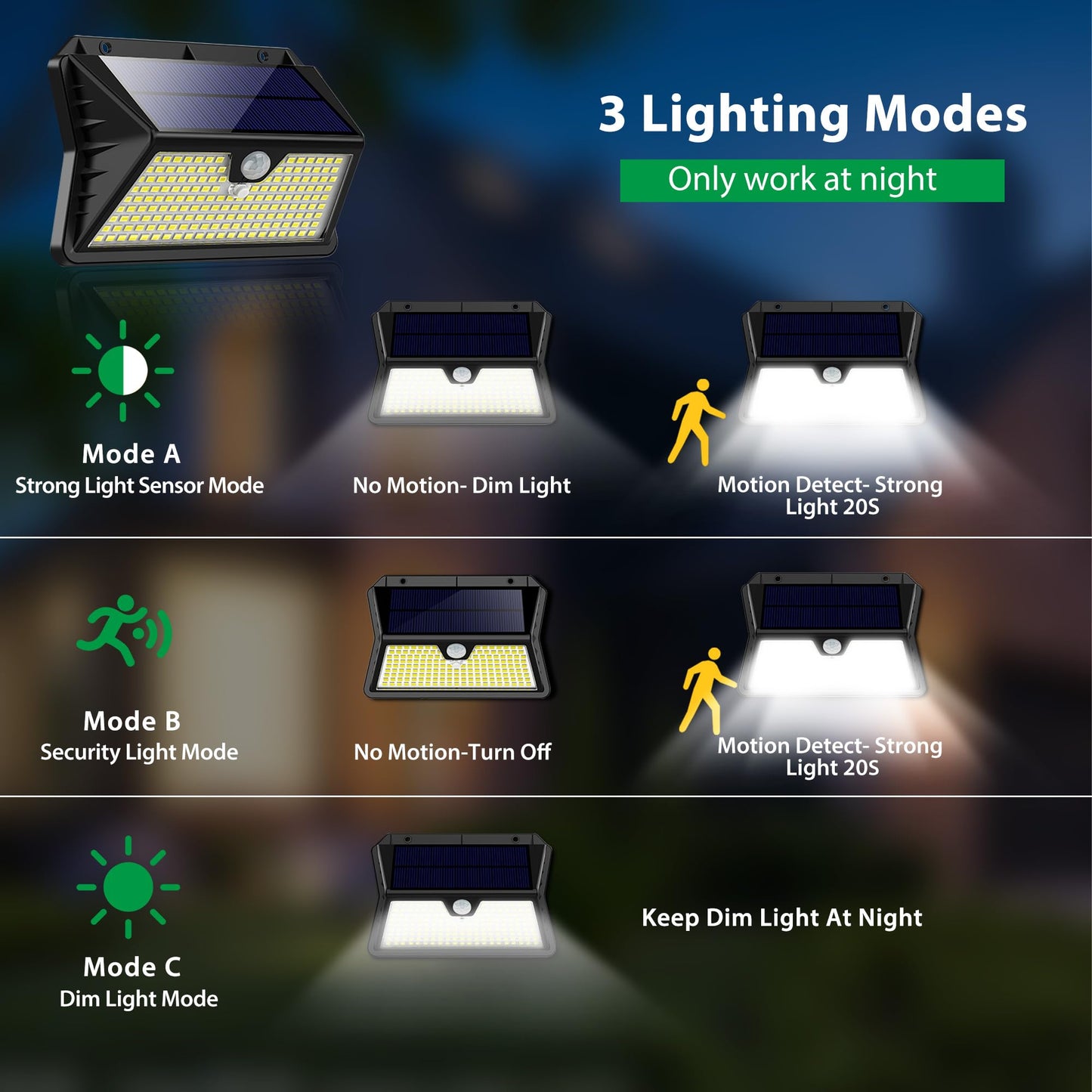 Solar Lights Outdoor Garden 185 LED Motion Sensor Security Lights, Solar Powered Wall Lighting with 3 Modes, IP65 Waterproof, Ideal for Patio, Fence, Driveway – 2 Pack Cool White