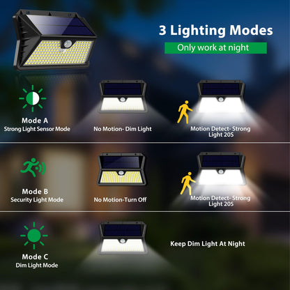Solar Lights Outdoor Garden 185 LED Motion Sensor Security Lights, Solar Powered Wall Lighting with 3 Modes, IP65 Waterproof, Ideal for Patio, Fence, Driveway – 2 Pack Cool White
