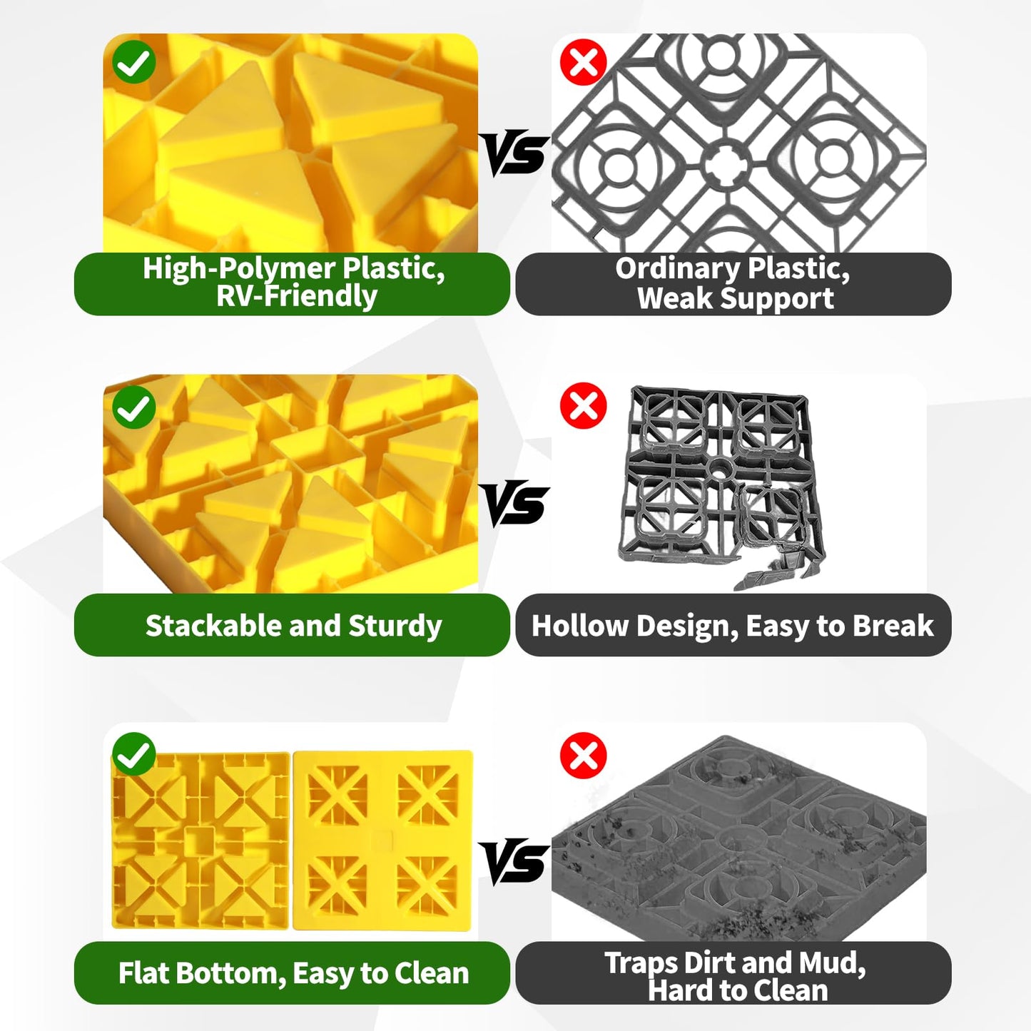 Keltrion 12 Pack Camper/RV Leveling Blocks Suitable for 4 Wheels Interlocking and Anti-Slip Design with Carrying Bag Heavy-Duty for Camper Travel Trailer Yellow