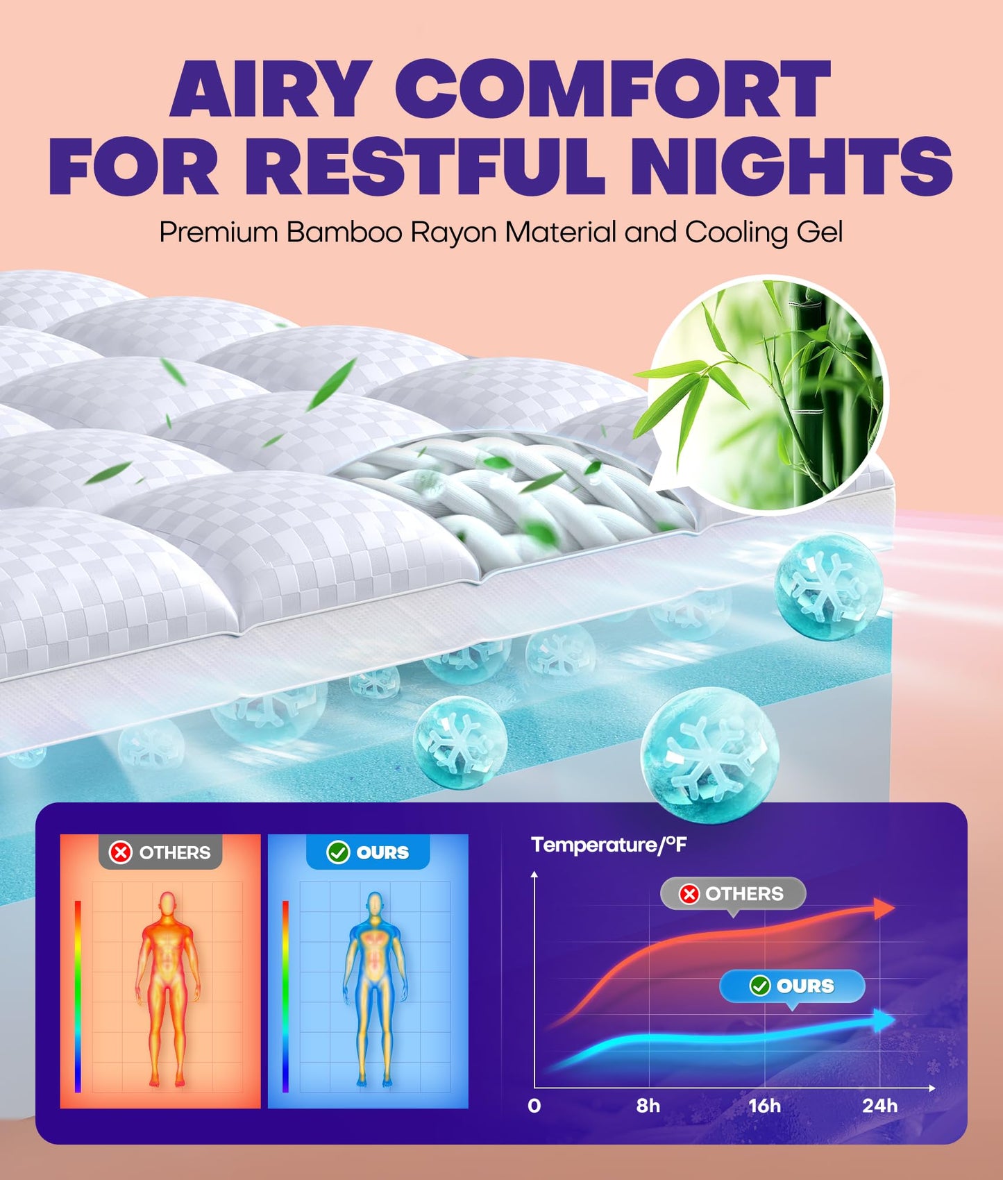 Dual Layer 4 Inch Memory Foam Mattress Topper for Pressure Relief with 4X Support, 2" Fluffy Pillow Top King Mattress Topper 50% Viscose Made from Bamboo Plus 2" Cooling Gel Memory Foam Mattress Pad