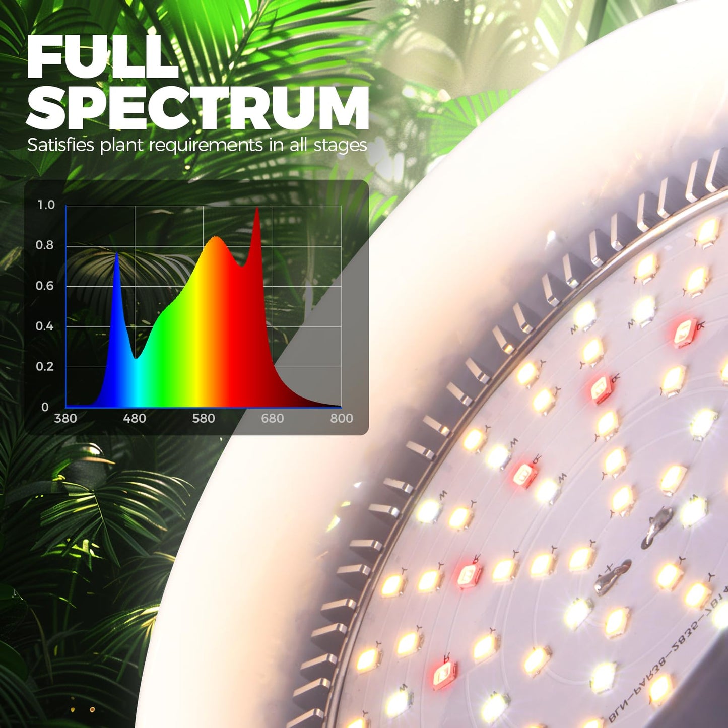 Barrina Hanging Grow Lights for Indoor Plants, 25W Full Spectrum, with Timer and 16.4FT Power Cord, Pendant Plant Lights for Indoor Growing, Large Tall Plant, Garden, Flowers, Greenhouse