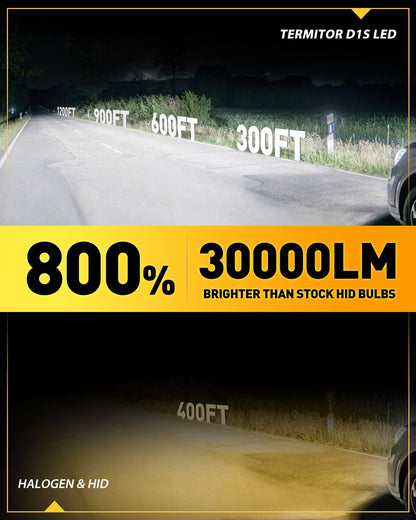Termitor D1S D1R LED Bulbs, 36000LM 900% Brightness, 6500K Cool White, 1:1 D1S HID Bulb size, Plug and Play Xenon HID Replacement Bulbs, Pack of 2