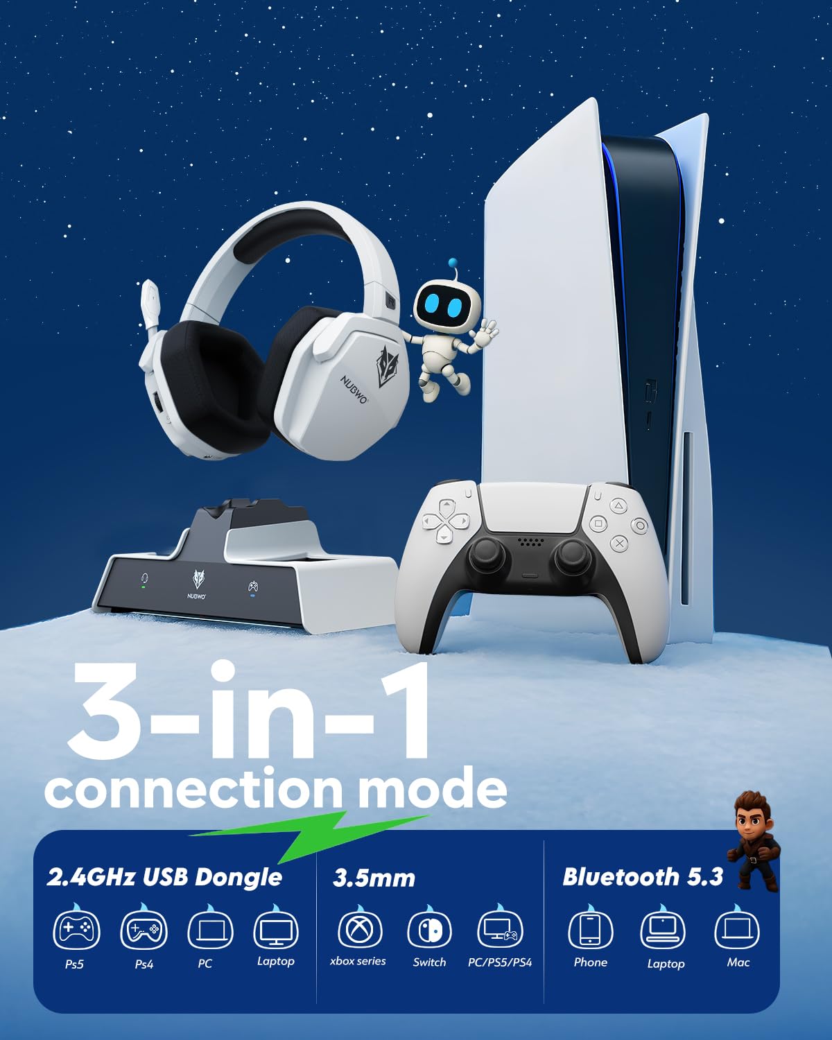 NUBWO G06 Pro Wireless Gaming Headset with Charging Station for Headset & PS5 Controller, 17ms Low Latency, 120H Battery Life, Dynamic 50mm Drivers-White (Only Compatible with PS5)