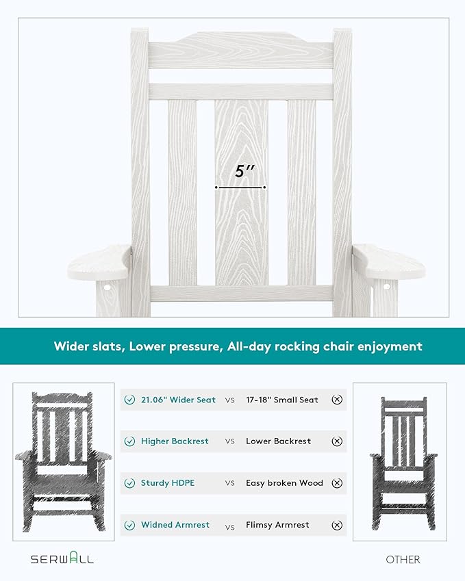 SERWALL Oversized Rocking Chair Outdoor, HDPE Outdoor Rocking Chair, White