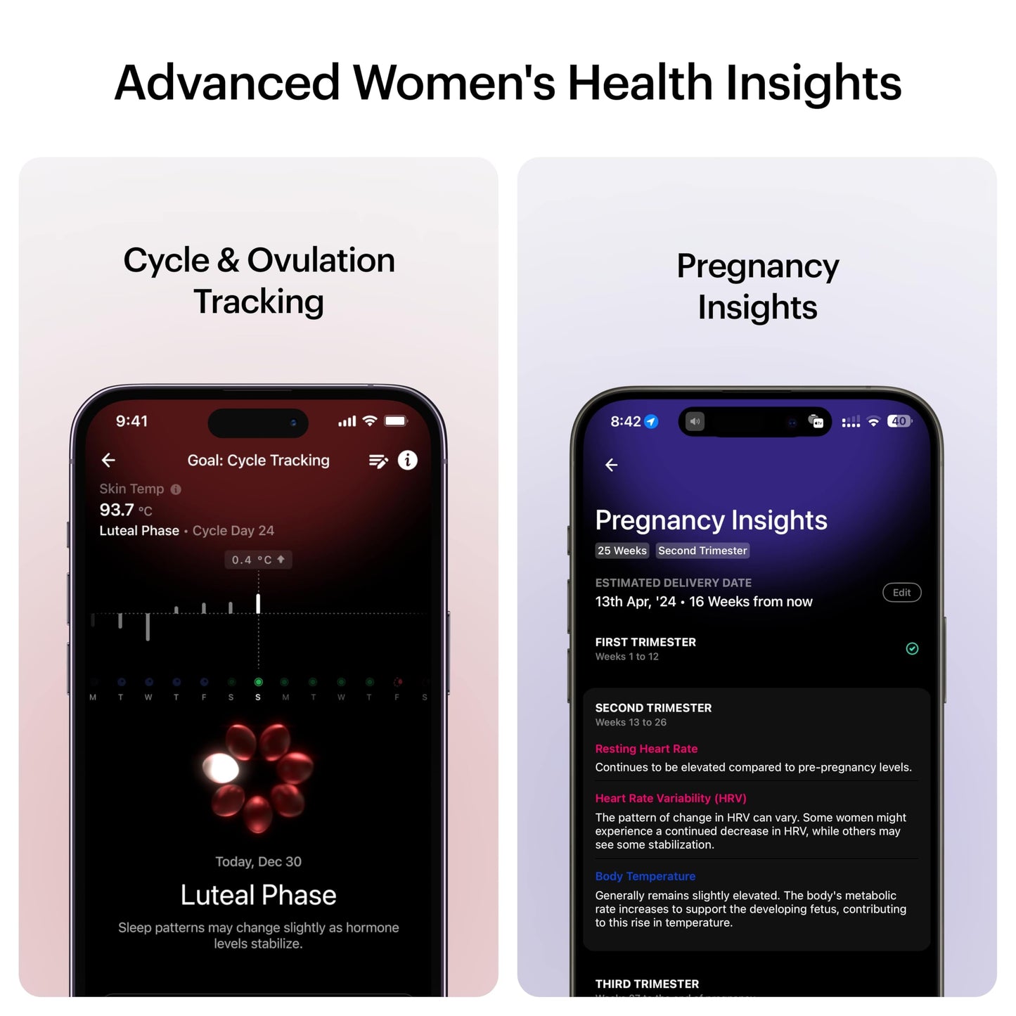 ULTRAHUMAN Ring AIR – Sleep and Fitness Tracker, Smart Ring for Men and Women, No app fee for Standard Features, Up to 6 Days Battery Life