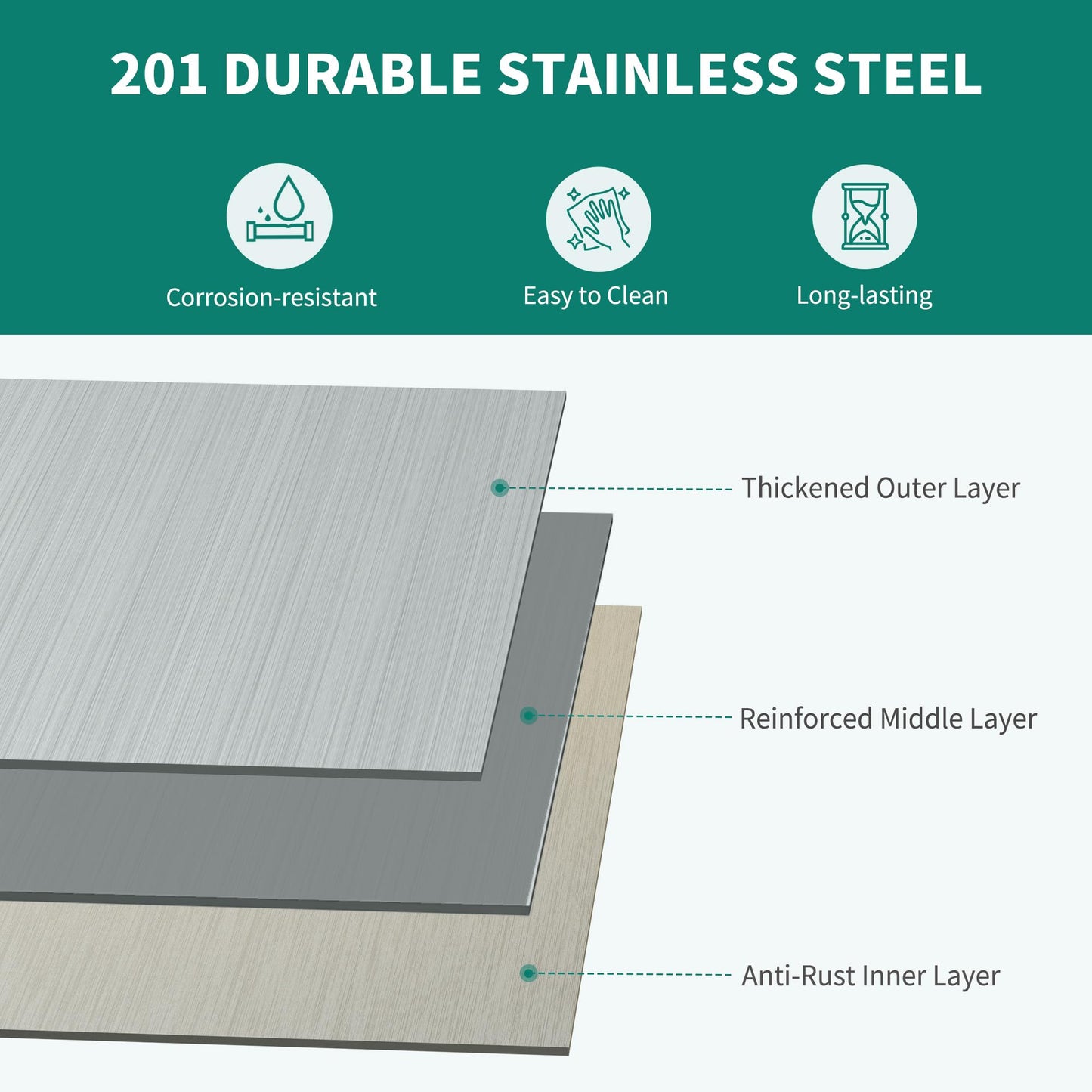 YITAHOME NSF Stainless Steel Table, 48" X 24" Work Table w/Undershelf, Heavy Duty Prep Table for Home Kitchen Commercial Restaurant Garage Warehouse Outdoor