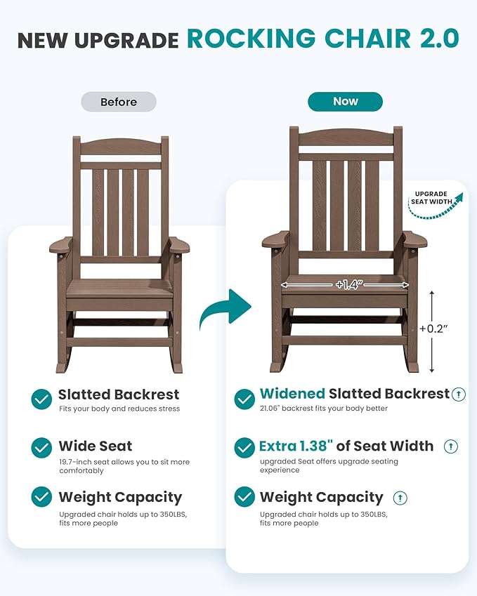 SERWALL HDPE Outdoor Rocking Chair Set of 4, Patio Rocking Chairs, All-Weather Porch Rockers for Adults, Brown