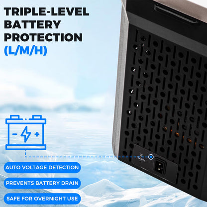 Center Console Fridge with Bluetooth APP Control,Car Refrigerator 16QT Portable Freezer Compressor Cooler (0°F ~ 64°F”),Car Refrigerator RV Fridge 12/24V DC&110V AC for MPV,RV,Travel,SUV, Van Camping
