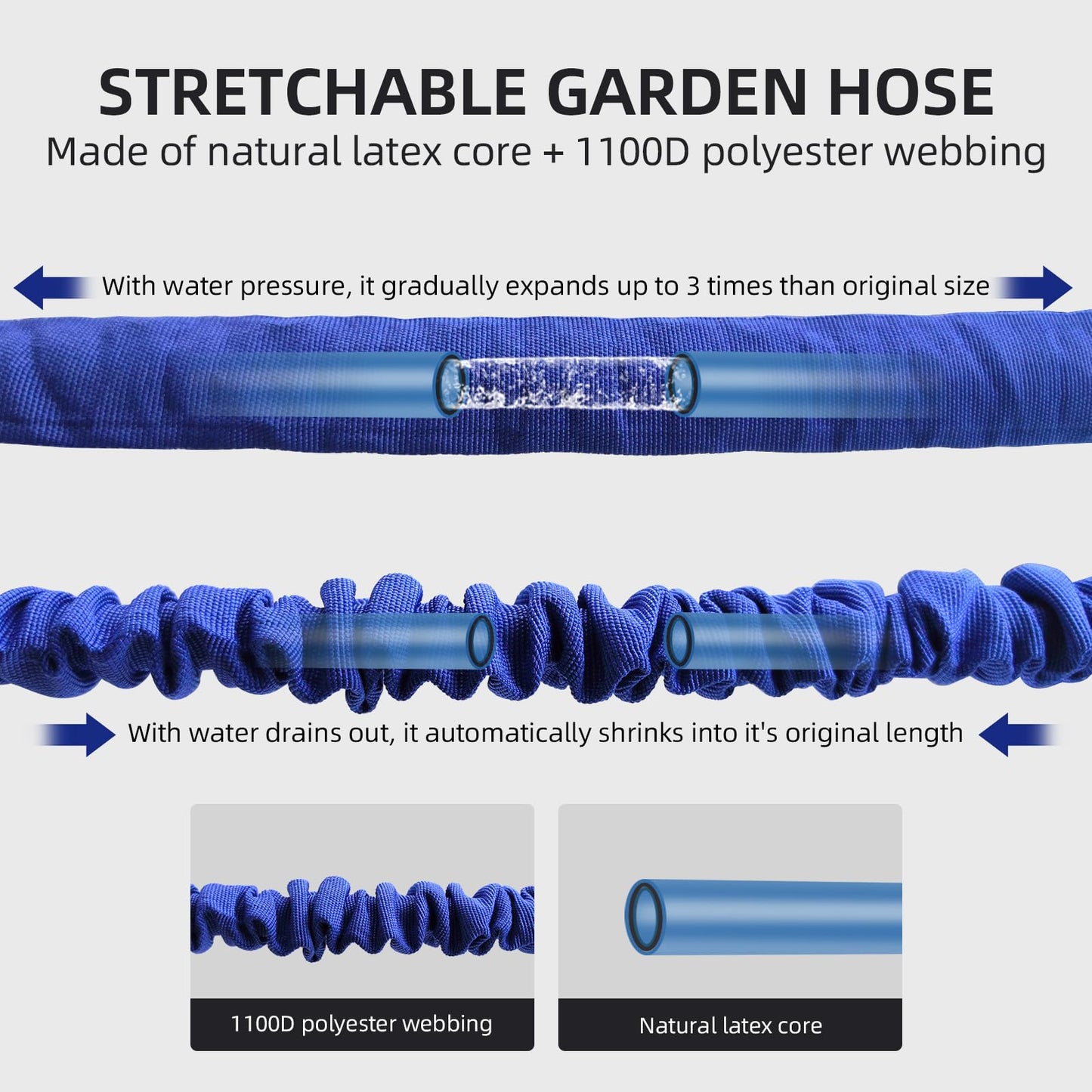 CNMTCCO Garden Hose Pipe, 100FT Garden Hoses Expandable with 3/4", 1/2" Fittings, Expanding Magic Hose, with 7 Function Spray Nozzle, Anti-Leakage Latex Core Hosepipe (30M)