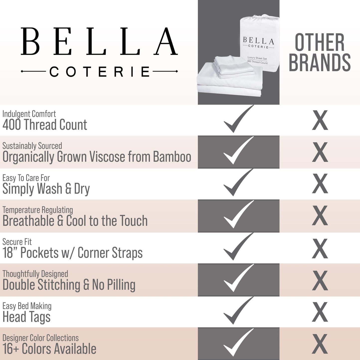 Bella Coterie Luxury Bamboo Viscose King Size Sheet Set | 100% Organically Grown | Ultra Soft | Cooling for Hot Sleepers | 18" Deep Pocket [Champagne]