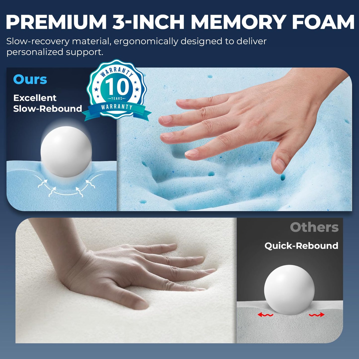 Memory Foam Mattress Topper - 3 Inch Gel Mattress Pad for Pressure Relief, Premium Soft Cooling Sleep Bed Topper, Non-Slip Design with Removable & Washable Cover (White, Queen)