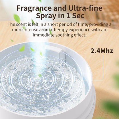 Essential Oil Diffuser, Quiet Humidifier for Bedroom, Timer and Auto-Off, 7 LED Colors Ultrasonic Aromatherapy Mist Diffusers for Large Room Office (Milky White)