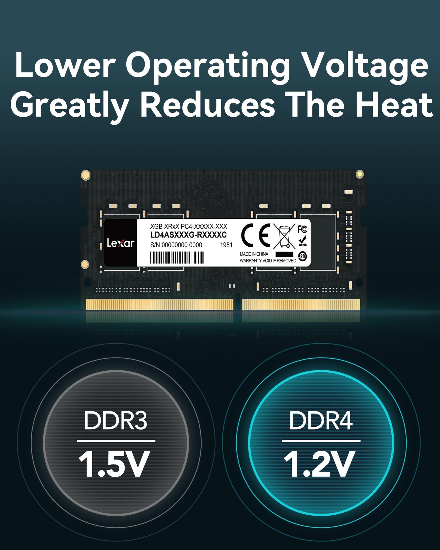 Lexar SODIMM 16GB DDR4 RAM 3200 MHz, 260-Pin DDR4 SODIMM Laptop Ram, High-Performance SO-DIMM, PC Laptop Computer Memory (LD4AS016G-B3200ASST)