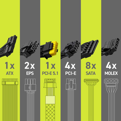 MSI MAG A850GL PCIE5 Power Supply Unit, 850W, 80 Plus Gold, Fully Modular, ATX 3.0, PCIe 5.0 GPU Support, Black Flat Cables, 7 Year Warranty