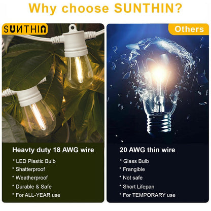 SUNTHIN White String Lights, 48ft White Outdoor Lights with 16 1W Shatterproof LED Bulbs for Patio, Garden, Backyard, Porch, Cafe, Deck, Wedding, Party