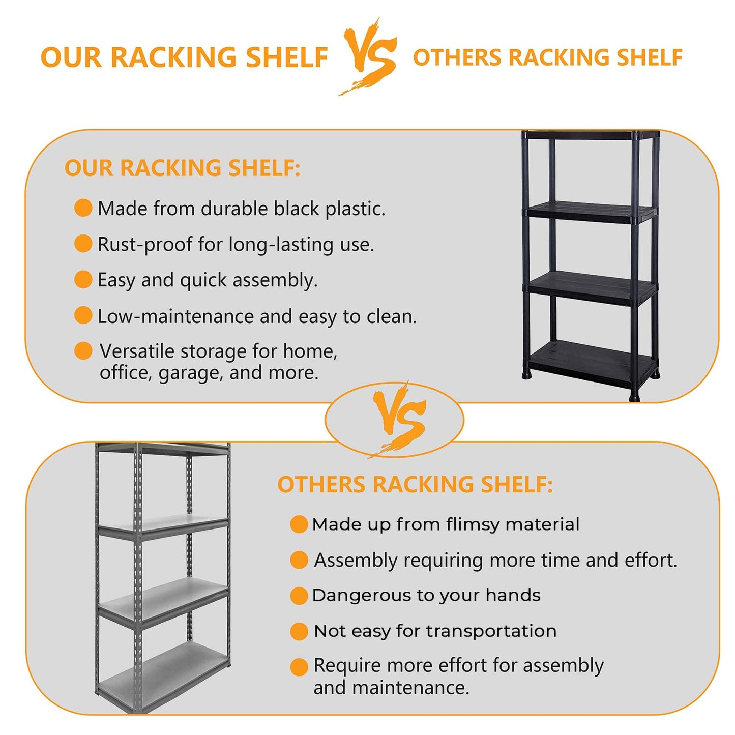 3/4/5 Tier - Plastic Shelving Unit | Garage Shelving Units | Storage Shelves | Shelving Units for Storage | Plastic Racking | Racking Shelving Unit Warehouse, Garage, Shed, and Workshop (4 Tier)