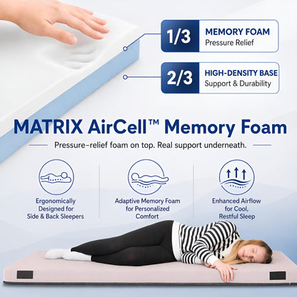 Hazli Matrix AirCell Memory Foam Camping Mattress Pad - Roll Up Mattress for Adults - Portable Cot Sleeping Pad for Camping -Floor Mat or Bed Roll for Car, SUV - Single 75"x30"x3" - Light Grey