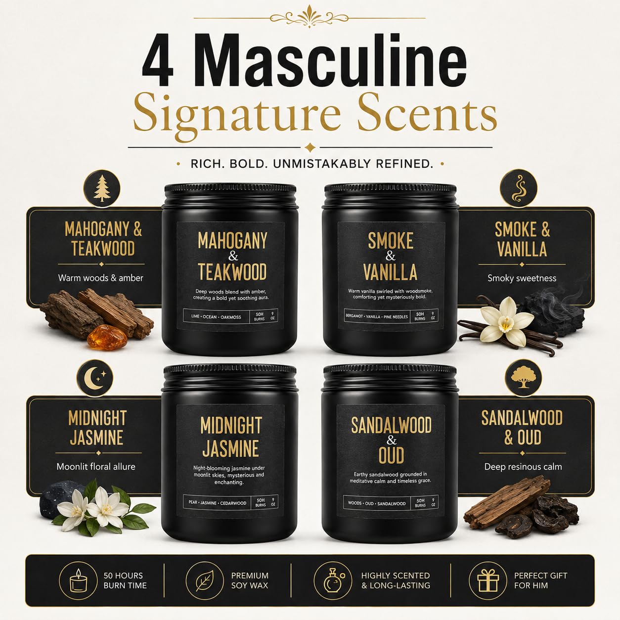 Men's Candle Gift Set, 4 Pack Crackling Wood Wick Soy Scented Candles, 36oz Masculine Aromatherapy Candles for Home, Up to 200H Burn Time, Thoughtful Gift for Fathers, Husbands and Men