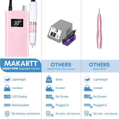 Makartt Electric Nail Drill - 35000RPM Rechargeable Efile with Coreless Motor, Nouvella Portable Nail Filer Machine for Acrylic Gel Removal with Drill Bits Set, Black