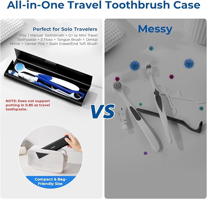 Wider Aluminum Toothbrush Travel Case, Portable Travel Toothbrush Holder