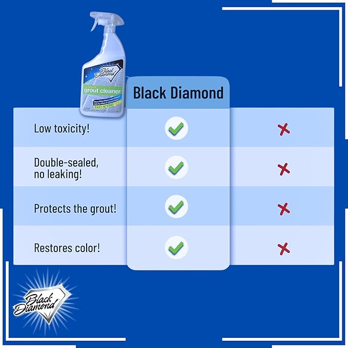 Ultimate Grout Cleaner for Tile Floors Blasts Away Years of Dirt and Grime.