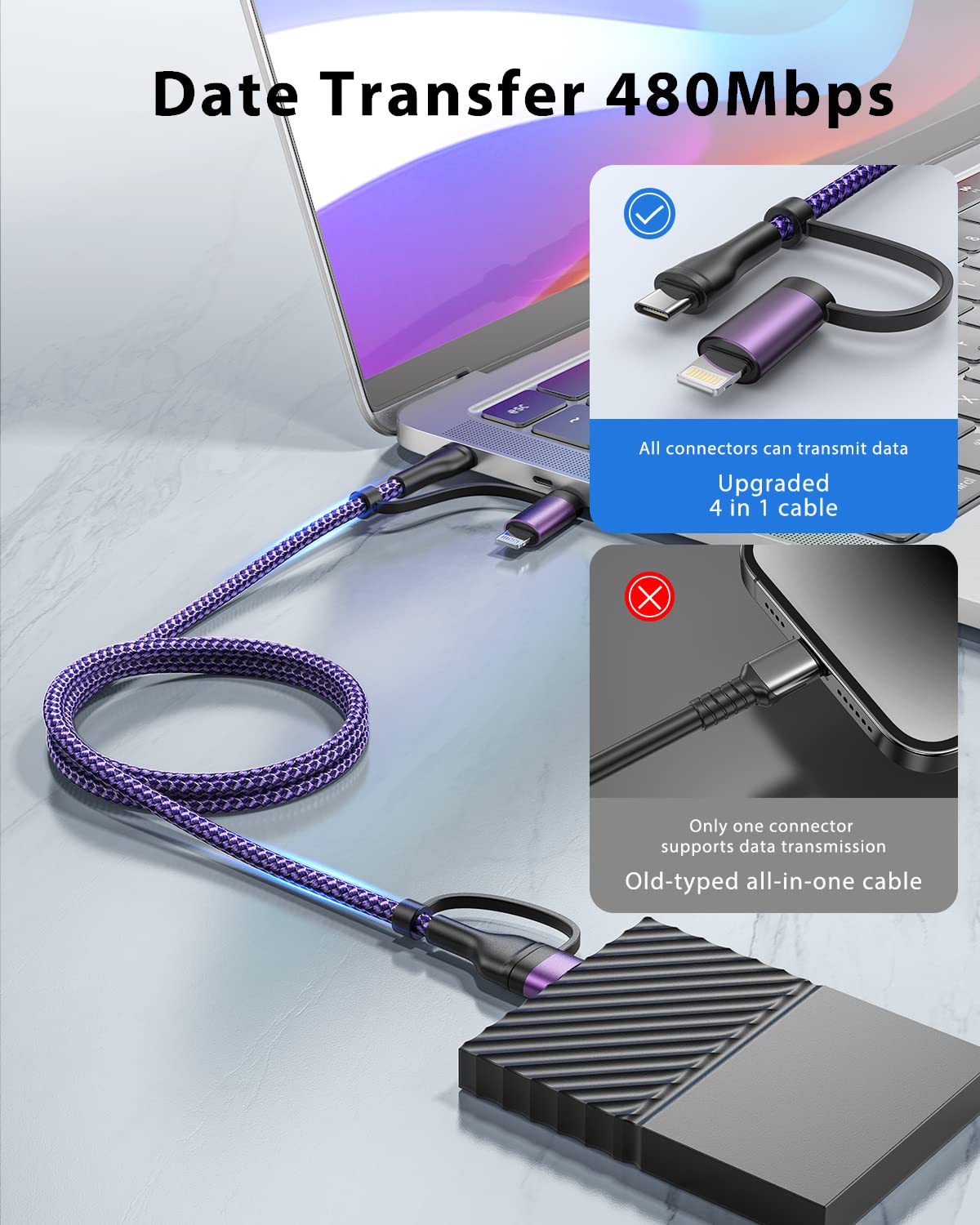 4 in 1 Charging Cable, USB C Lightning Adapter USB C to USB C 60W PD [Fast Charging & Data Sync] 4 in 1 Multi Charger for iPhone 16 15 14 13 12,MacBook Pro 2023 iPad mini 6/Pro,Samsung Galaxy S22 S21