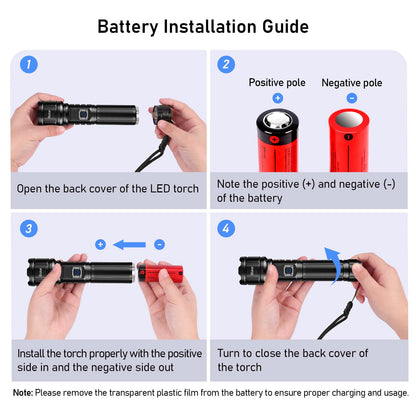 Blukar Torch Rechargeable, 500000 Lumens Torches LED Super Bright Flashlight, Adjustable Focus, 5 Modes, 5000 mAh Long Lasting, IP67 Waterproof, Smart Digital Display for Camping, Power Cuts,Emergency