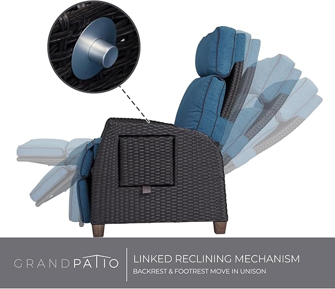 Grand patio Outdoor Reclining Chairs with Extended Footrest 2-Piece Adjustable Patio Wicker Lounge Recliner up to 150° with Flip Side Table Peacock Blue