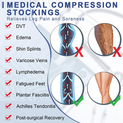 Beister Medical Closed Toe Thigh High Compression Stockings with Silicone Band for Women & Men, Firm 20-30 mmHg Graduated Support for Varicose Veins, Edema, Flight （1 Pair）