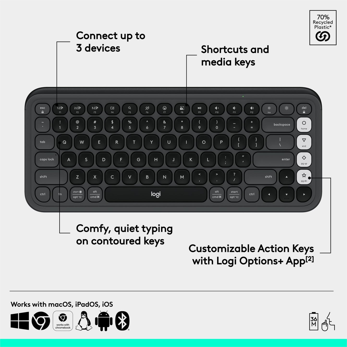 Logitech POP ICON Keys Wireless Bluetooth Keyboard, Comfortable Typing, Programmable Keys, Easy-Switch Between up to 3 Devices, for Laptop, Tablet, PC – Rose and Off-White