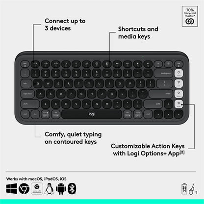 Logitech POP ICON Keys Wireless Bluetooth Keyboard, Comfortable Typing, Programmable Keys, Easy-Switch Between up to 3 Devices, for Laptop, Tablet, PC – Rose and Off-White